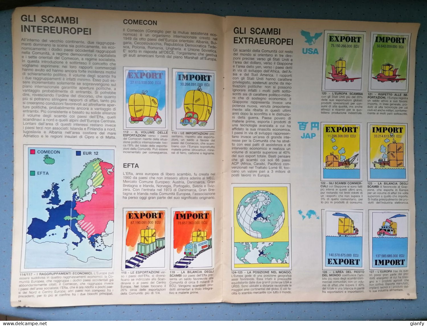 ALBUM FIGURINE PANINI EUROPA COMPLETO 392/392 1988 - Altri & Non Classificati