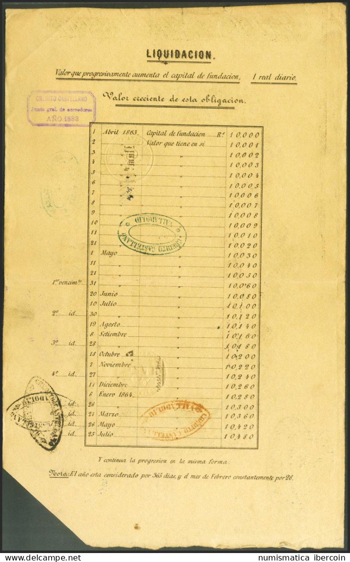 CREDITO CASTELLANO. 10060 Reales De Vellón. 21 De Febrero De 1862. Serie E Y Di - Autres & Non Classés