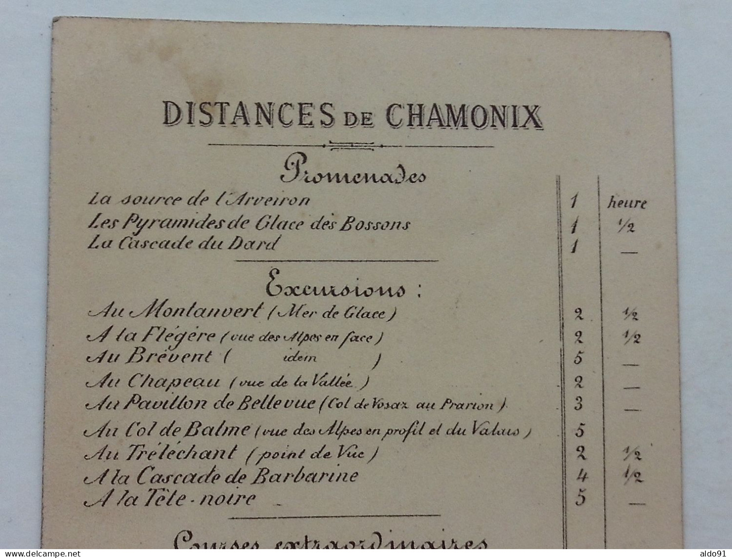 (Chamonix - 74) - Carte " HÔTEL Du MONT-BLANC "  CACHAT Propriétaire - Au Dos, Distances Promenades, Excursions..... - Advertising
