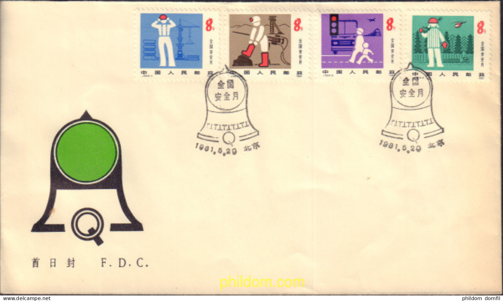 390603 MNH CHINA. República Popular 1981 MEDIOS DE SEGURIDAD NACIONAL - Unused Stamps