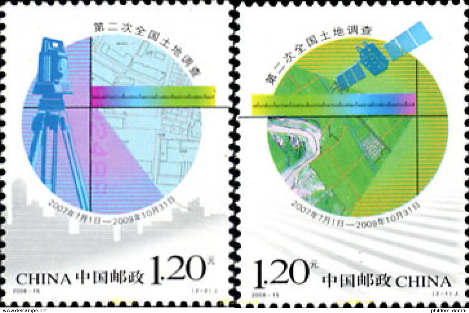 216834 MNH CHINA. República Popular 2008 TECNOLOGIA DE MEDICION - Neufs