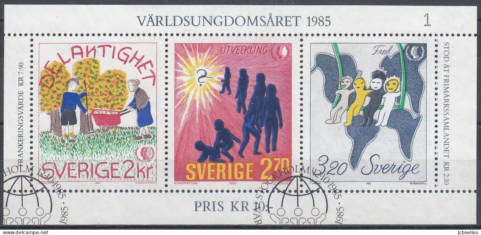 SUECIA 1985 Nº HB-13 USADO - Gebraucht