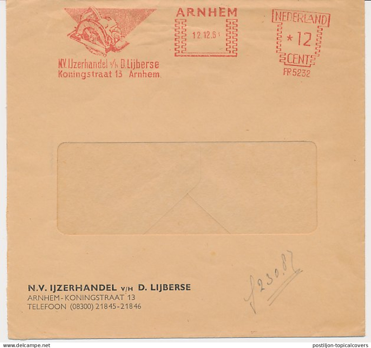 Meter Cover Netherlands 1961 Circular Saw - Arnhem - Otros & Sin Clasificación