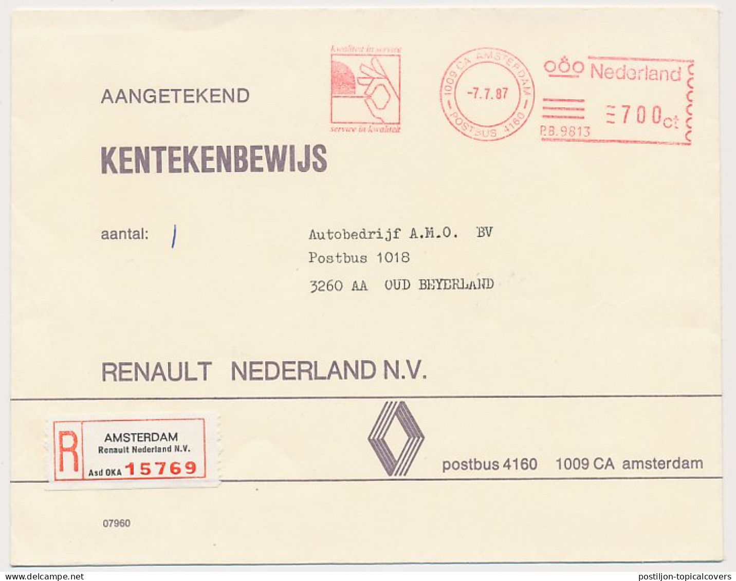 Registered Meter Cover Netherlands 1987 - Personal R Label Car - Renault - Coches