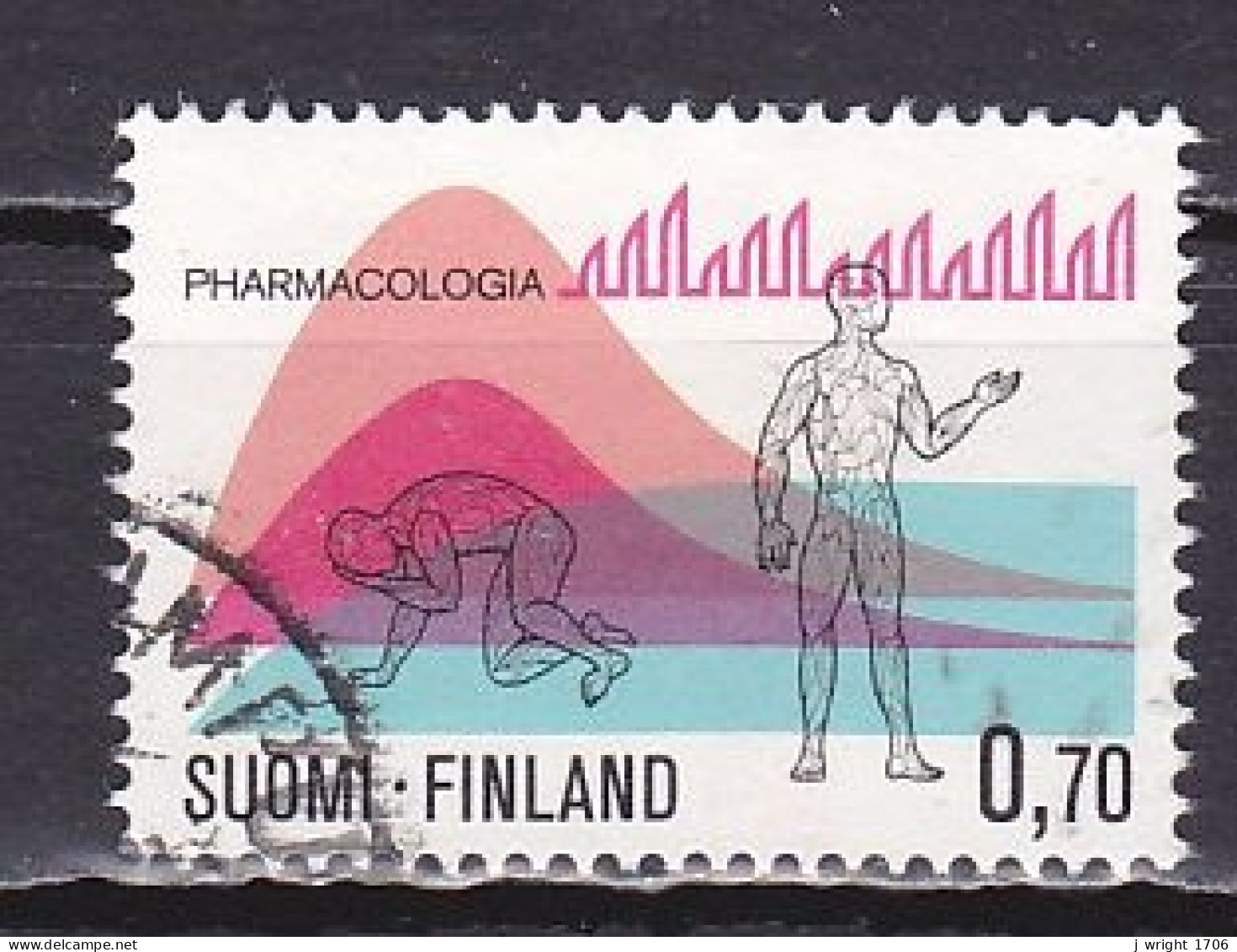 Finland, 1975, International Pharmacological Cong, 0.90mk, USED - Usados