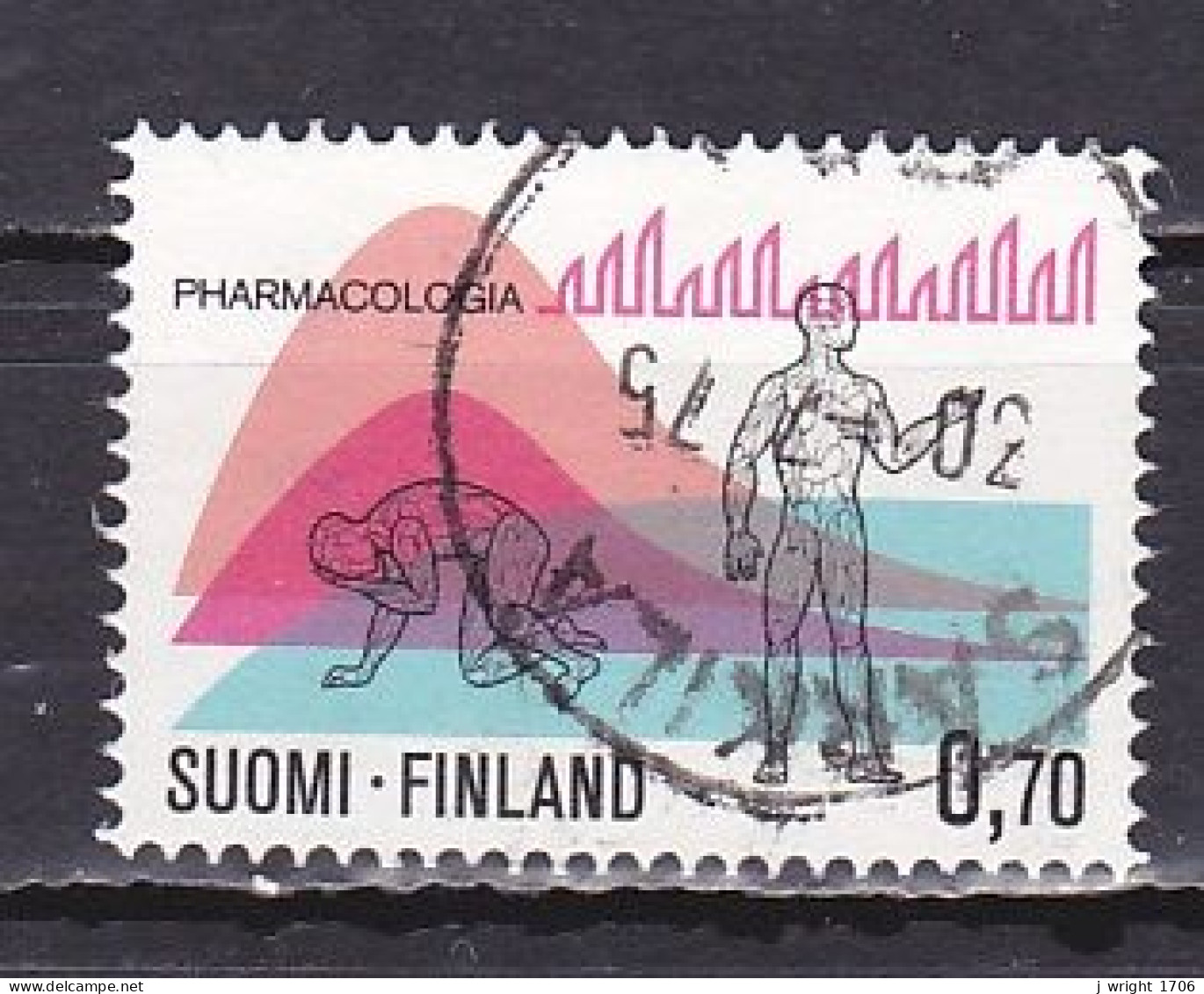 Finland, 1975, International Pharmacological Cong, 0.90mk, USED - Usati