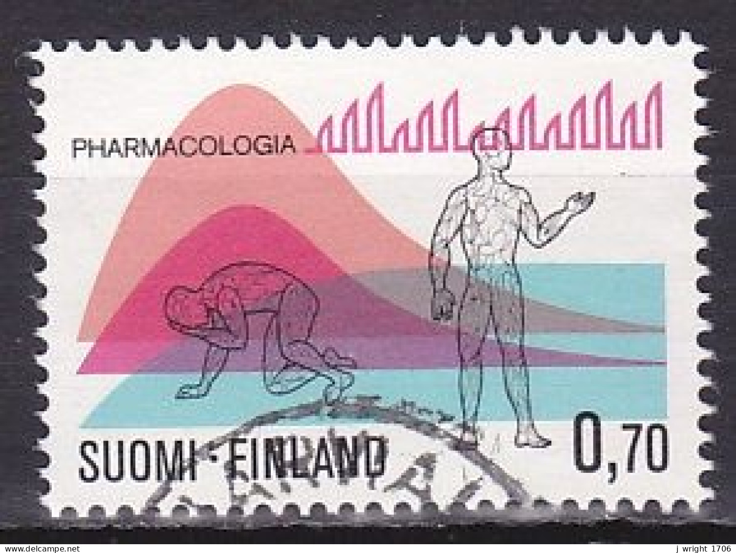 Finland, 1975, International Pharmacological Cong, 0.90mk, USED - Used Stamps