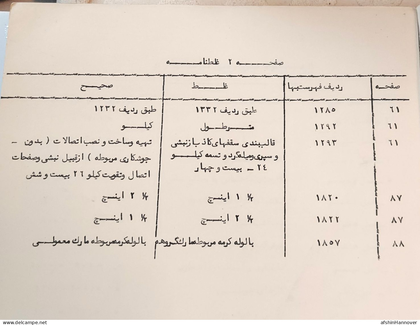 Iran Persian Pahlavi کتاب وزارت جنگ ستاد بزرگ ارتشتاران  The Book Of The Ministry Of War Of The General Staff Of Army - Kultur