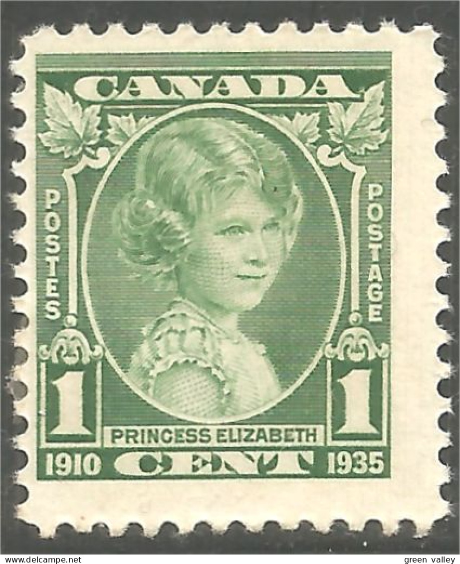 Canada 1935 Princess Elizabeth Silver Jubilee MH * Neuf CH Légère (02-11-1) - Neufs