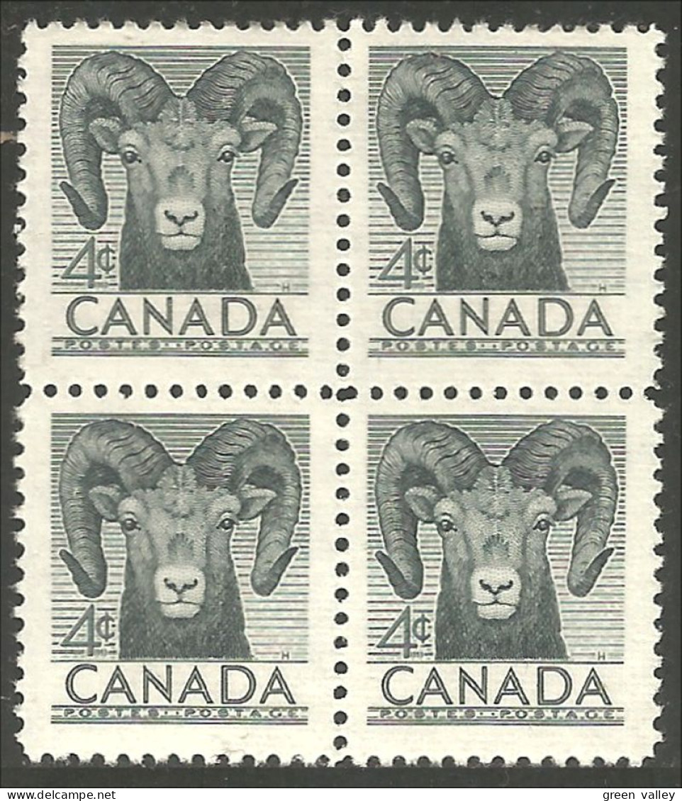 Canada Mouflon Bighorn Sheep MNH ** Neuf SC (03-24-4) - Nuevos