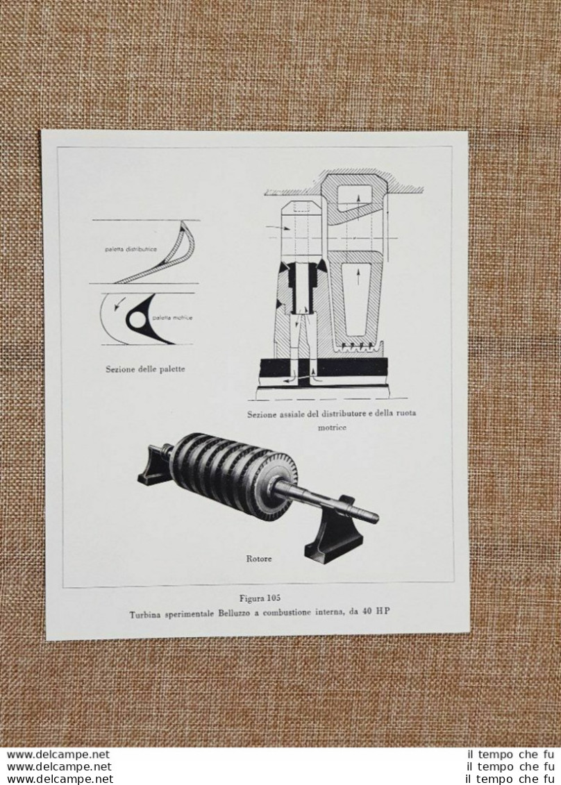 Una Turbina Sperimentale Belluzzo A Combustione Interna Degli Inizi Del '900 - Andere & Zonder Classificatie