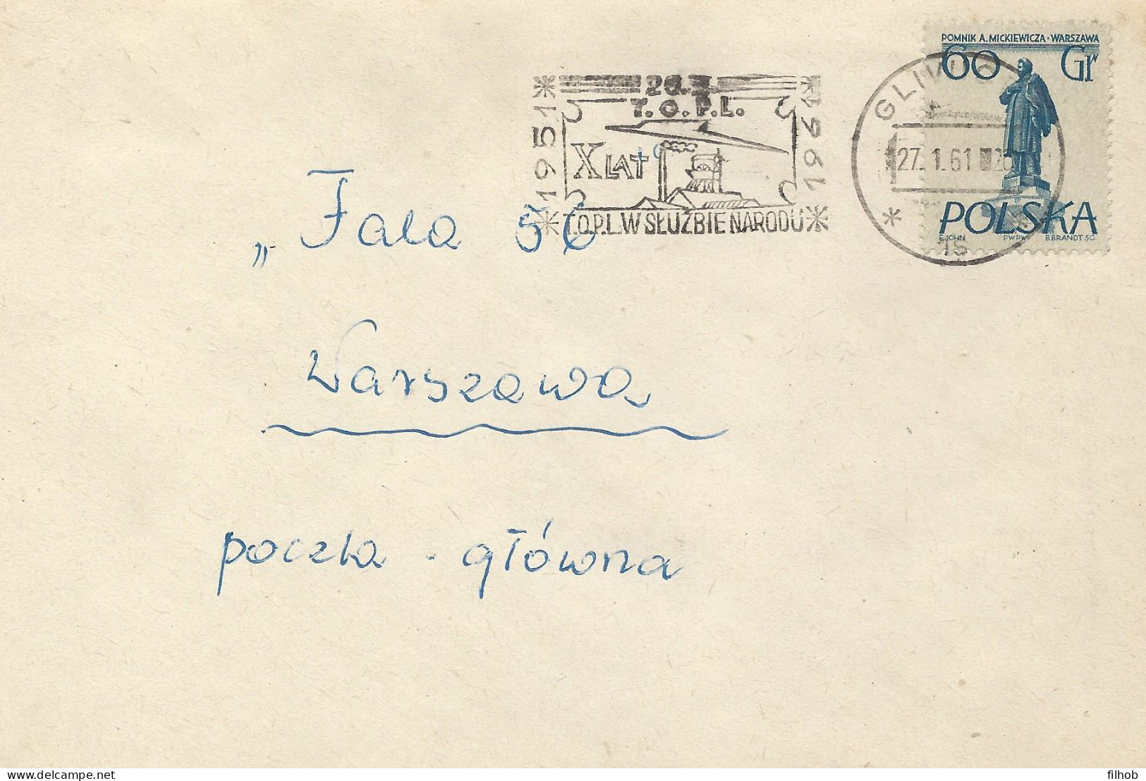 Poland Postmark (0985): D61.01.27 GLIWICE Field Anti-Aircraft Defense - Enteros Postales