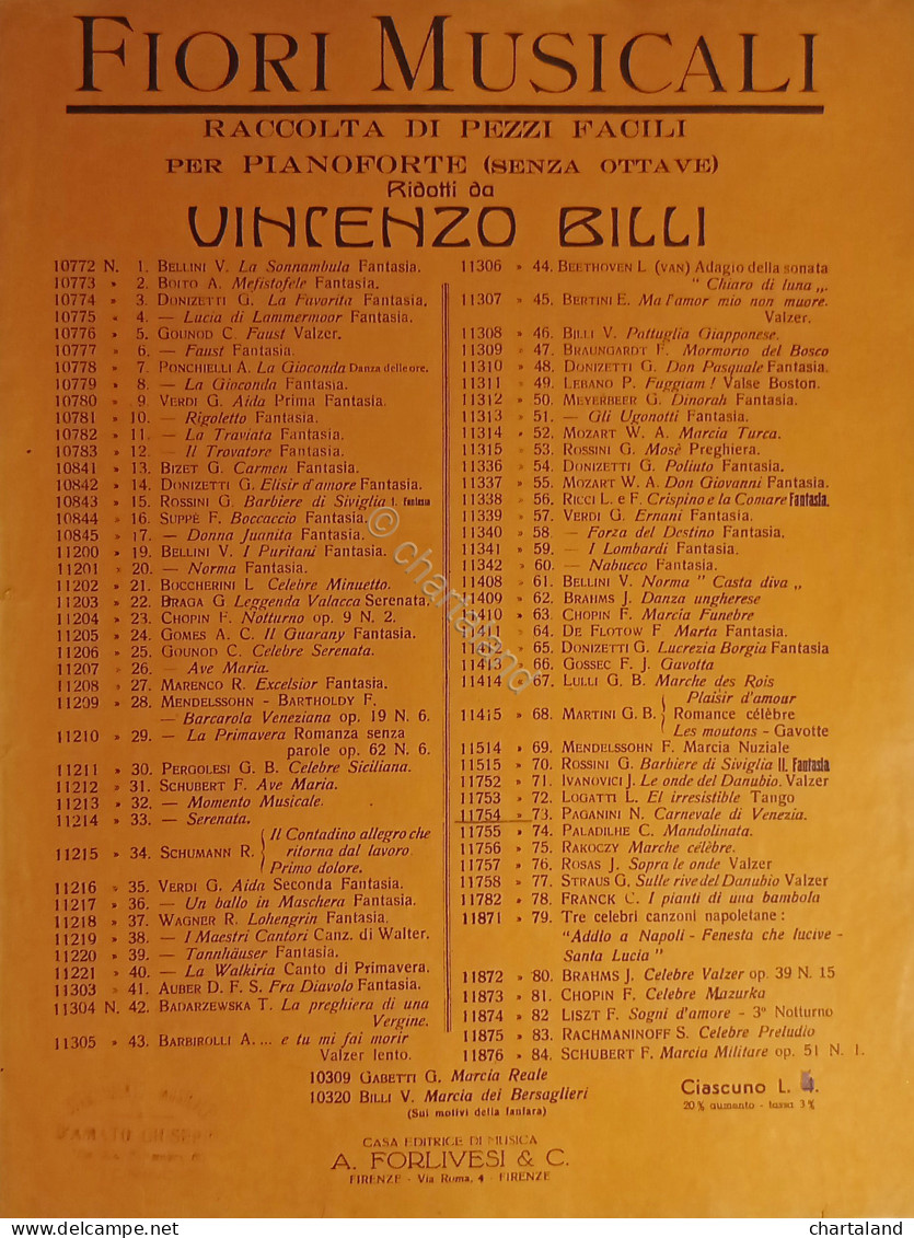 Spartiti - Fiori Musicali - Il Carnevale Di Venezia - Pianoforte Di V. Billi - Non Classificati