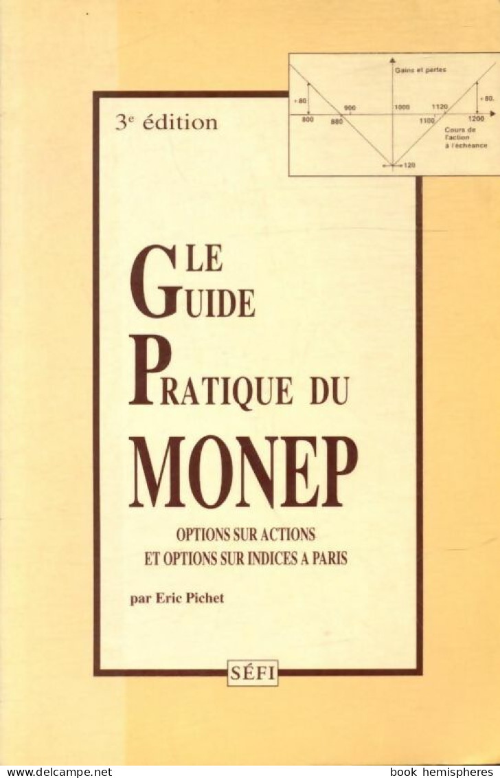 Le Guide Pratique Du Monep (1993) De Collectif - Economie