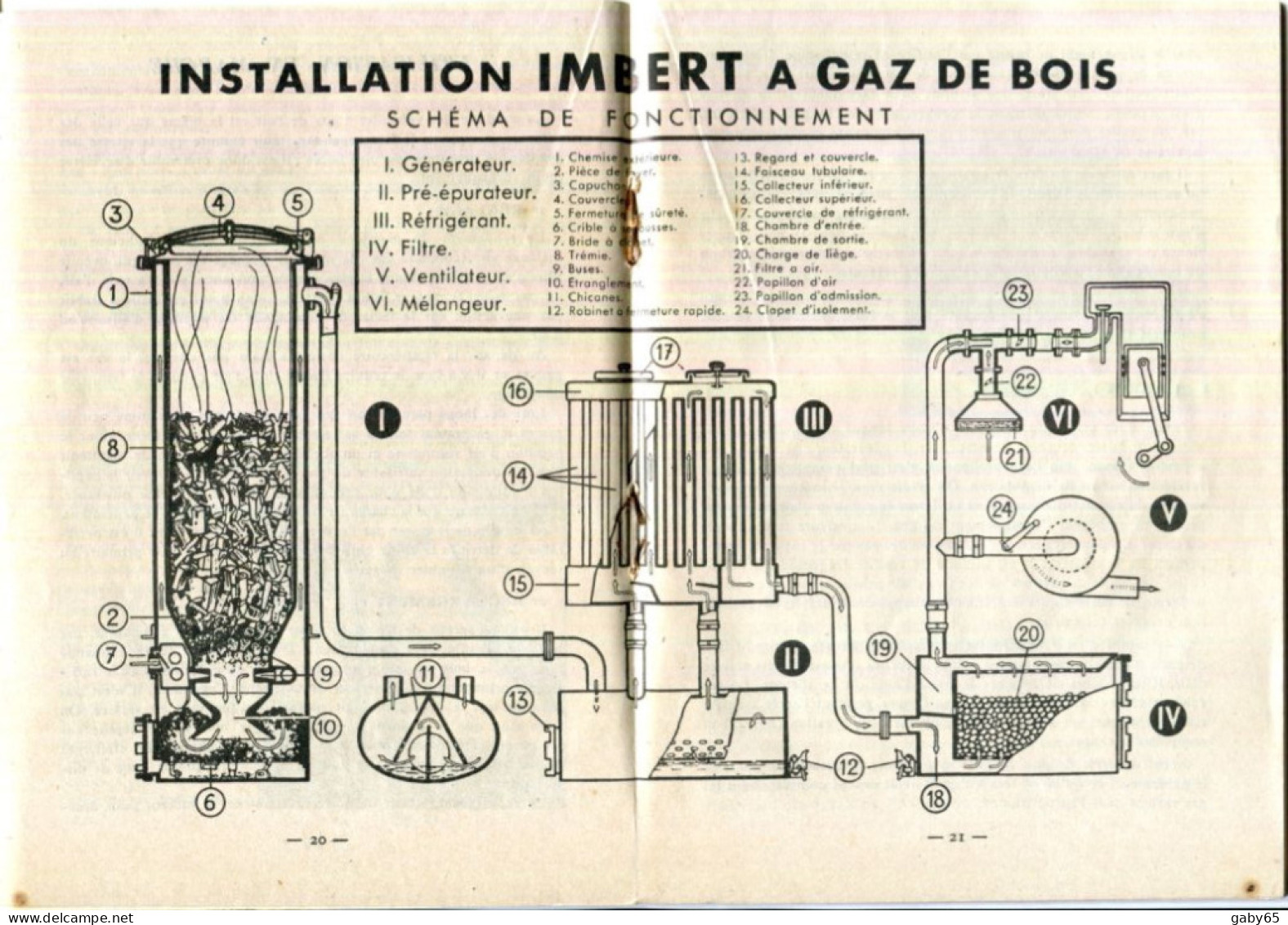 DESCRIPTION,FONCTIONNEMENT,ENTRETIEN DU GAZOGÈNE A BOIS " IMBERT " GAZOGÈNES IMBERT 49 RUE DU COLISÉE.PARIS. - Non Classés