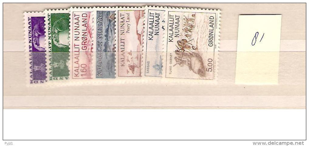 1981 MNH Greenland Year Complete, Postfris - Années Complètes