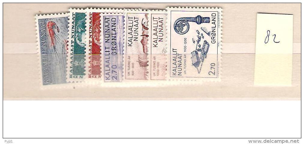 1982 MNH Greenland Year Complete, Postfris - Années Complètes