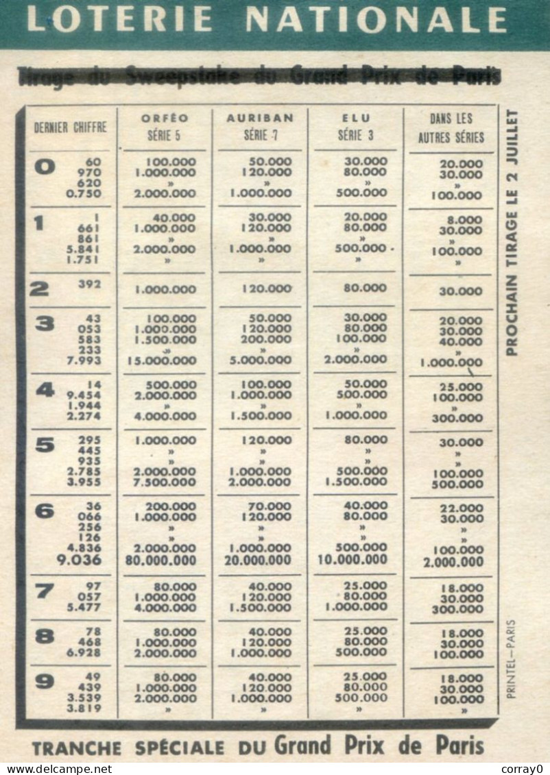 LOTERIE NATIONALE. Calendrier Juillet 1952 - Lotterielose