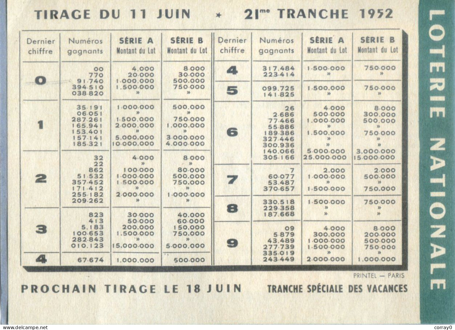LOTERIE NATIONALE. Calendrier Juin 1952 - Lottery Tickets
