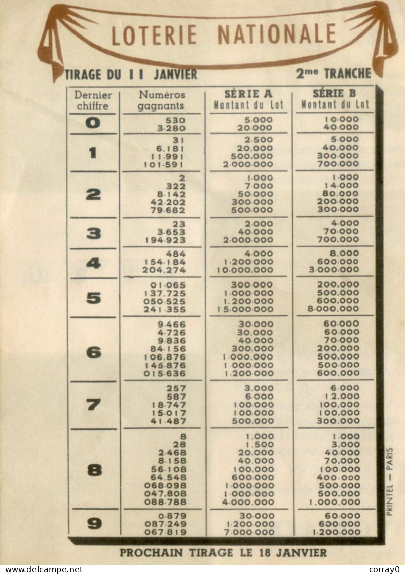 LOTERIE NATIONALE. Calendrier Janvier 1950 - Lottery Tickets