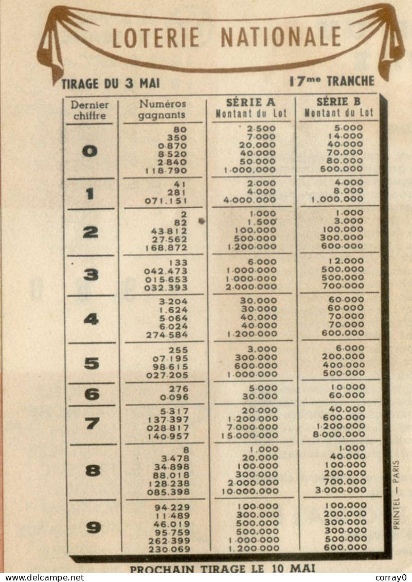 LOTERIE NATIONALE. Calendrier Mai 1950 - Biglietti Della Lotteria