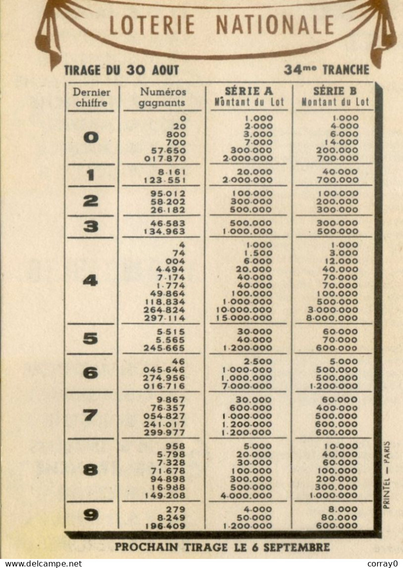 LOTERIE NATIONALE. Calendrier Septembrei 1950 - Lottery Tickets