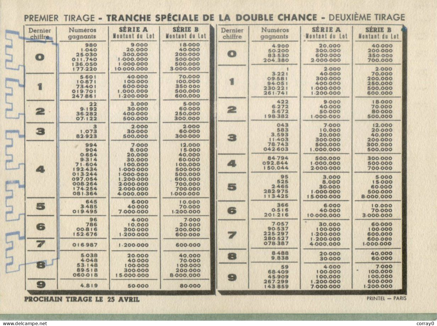 LOTERIE NATIONALE. Calendrier Avril 1951 - Billetes De Lotería