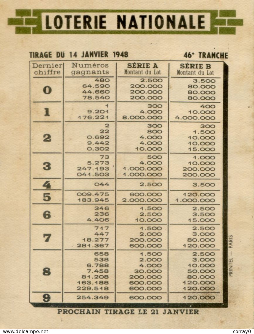 LOTERIE NATIONALE. Calendrier Janvier 1948 - Lottery Tickets
