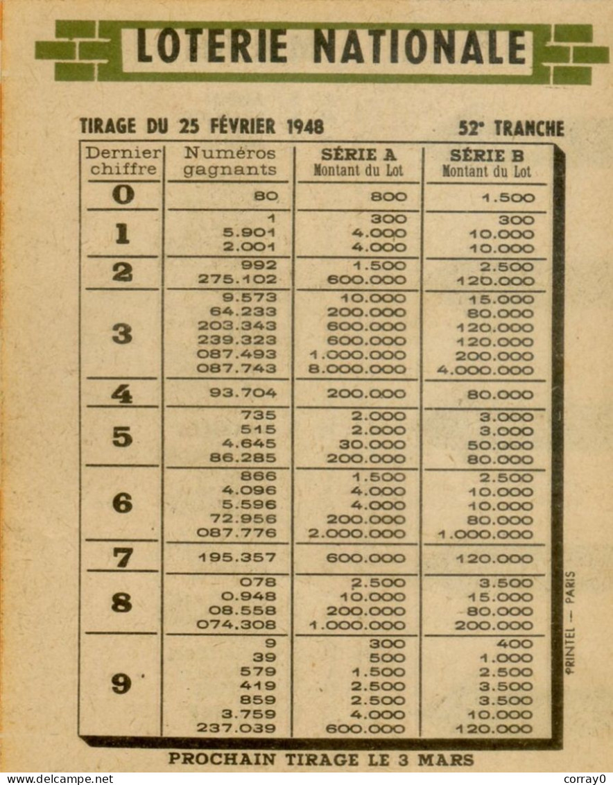 LOTERIE NATIONALE. Calendrier Mars 1948 - Loterijbiljetten