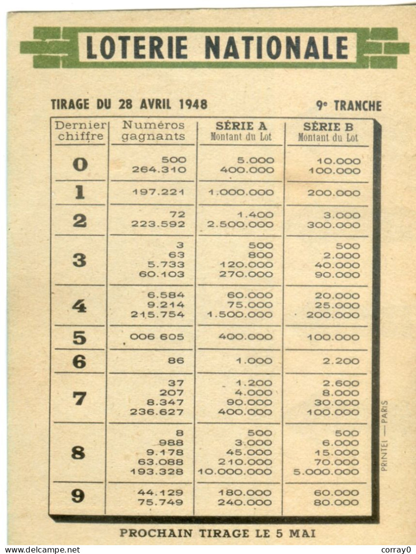 LOTERIE NATIONALE. Calendrier Mai 1948 - Biglietti Della Lotteria