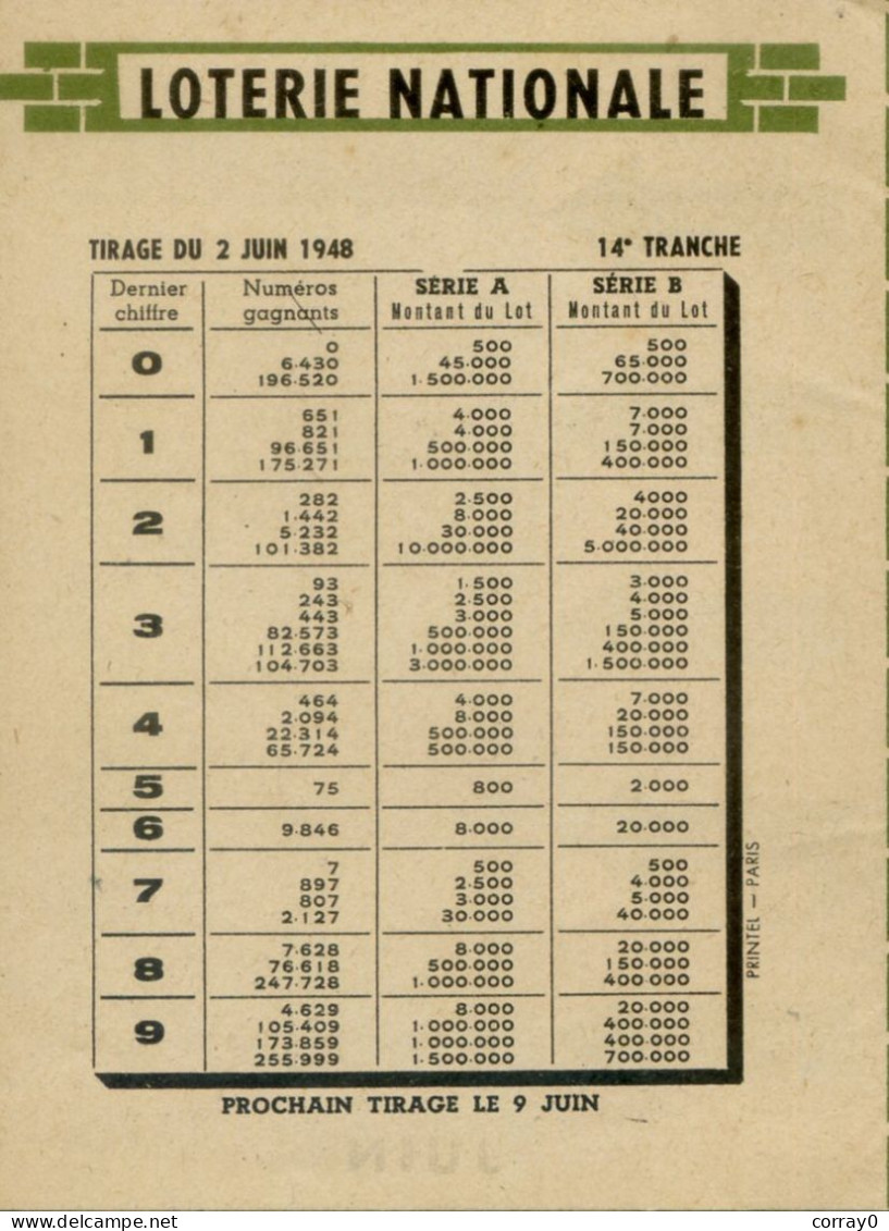 LOTERIE NATIONALE. Calendrier Juin 1948 - Billetes De Lotería