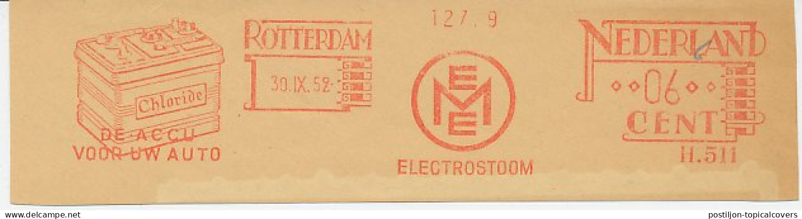 Meter Cut Netherlands 1952 Battery - Chloride - For Your Car - Altri & Non Classificati