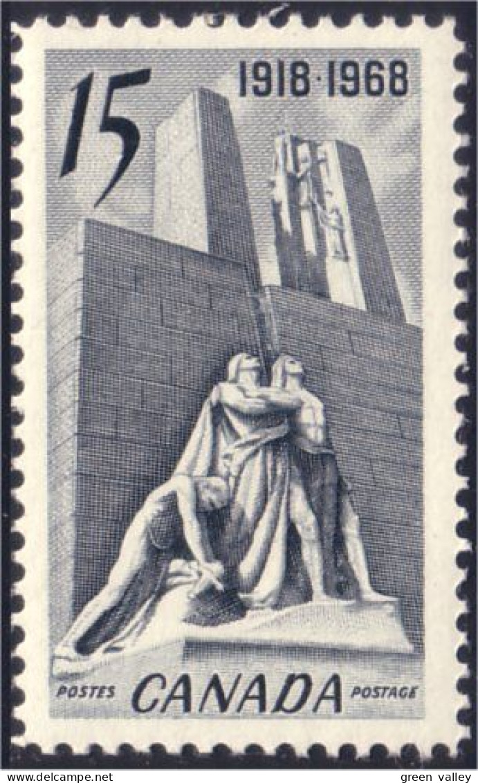Canada Memorial Vimy France Guerre War MNH ** Neuf SC (04-86c) - Guerre Mondiale (Première)
