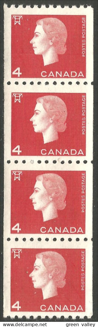 Canada Electricity Pylone Electrique Roulette Coil MNH ** Neuf SC (04-08s4b) - Electricity