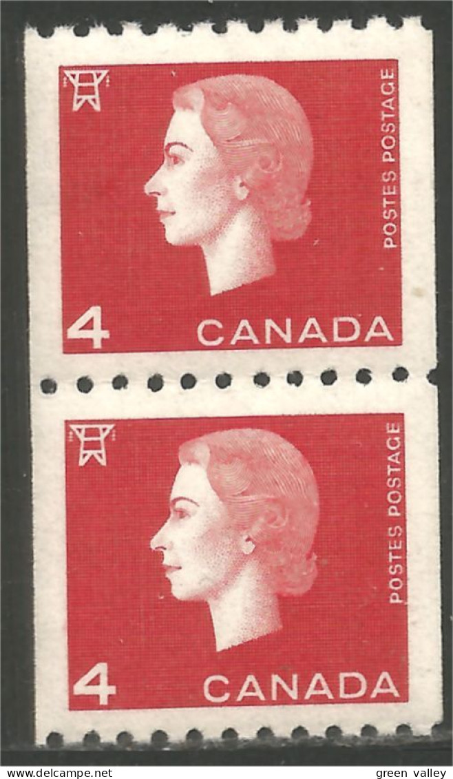 Canada Electricity Pylone Electrique Roulette Coil MNH ** Neuf SC (04-08prb) - Elektrizität