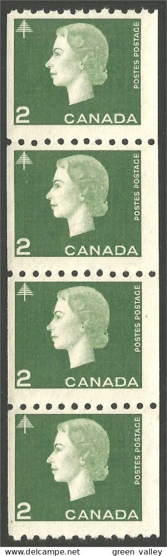 Canada Forestry Foret Arbre Tree Roulette Coil MNH ** Neuf SC (04-06s4) - Roulettes