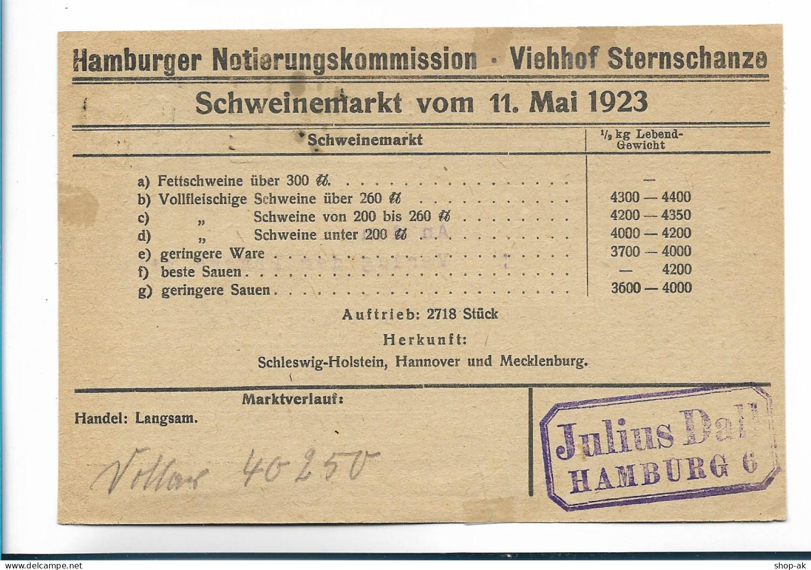 Y24694/ Hamburg Viehhof Sternschanze  Schweinemarkt 1923 AK  - Altona