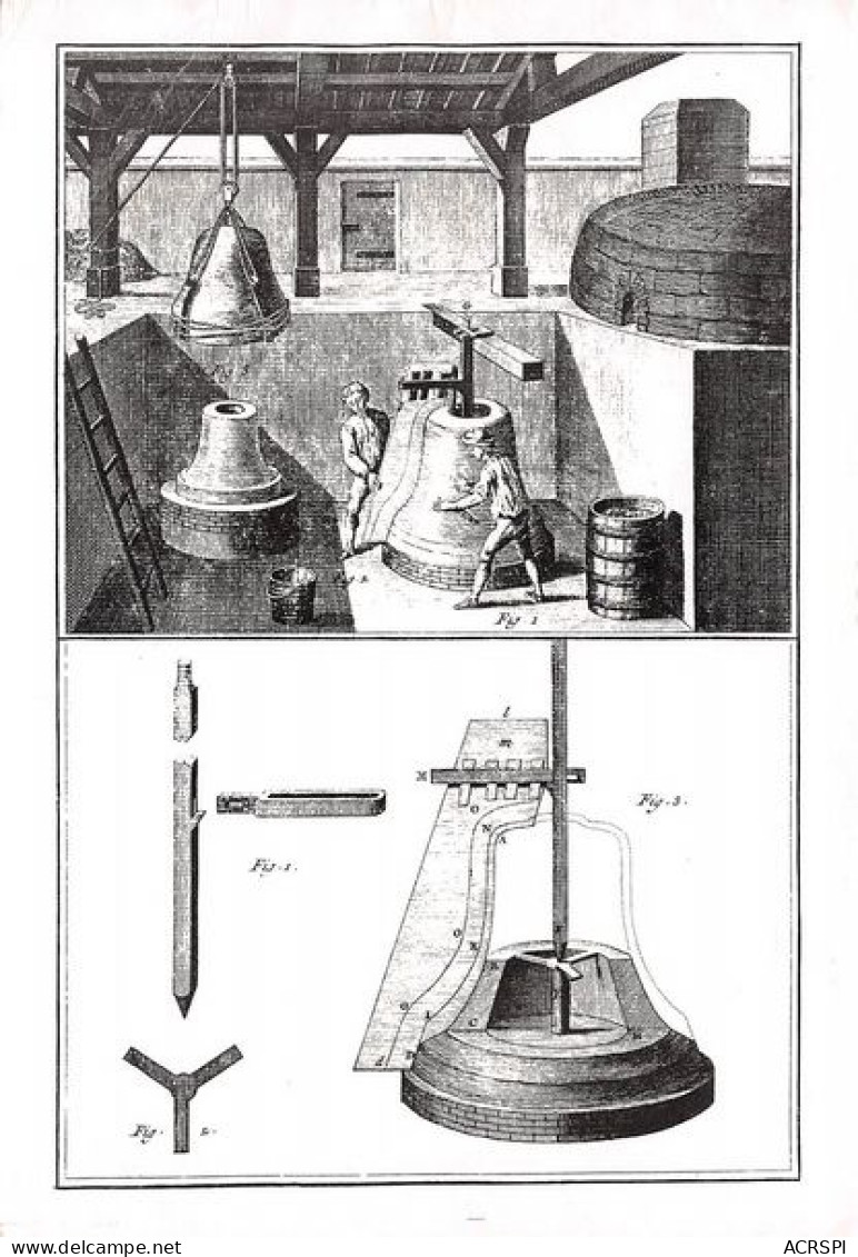 FONDERIE DE CLOCHES DE VILLEDIEU LES POELES Fabrication Du Moule Dans La Fosse 29(scan Recto-verso) MA1538 - Villedieu