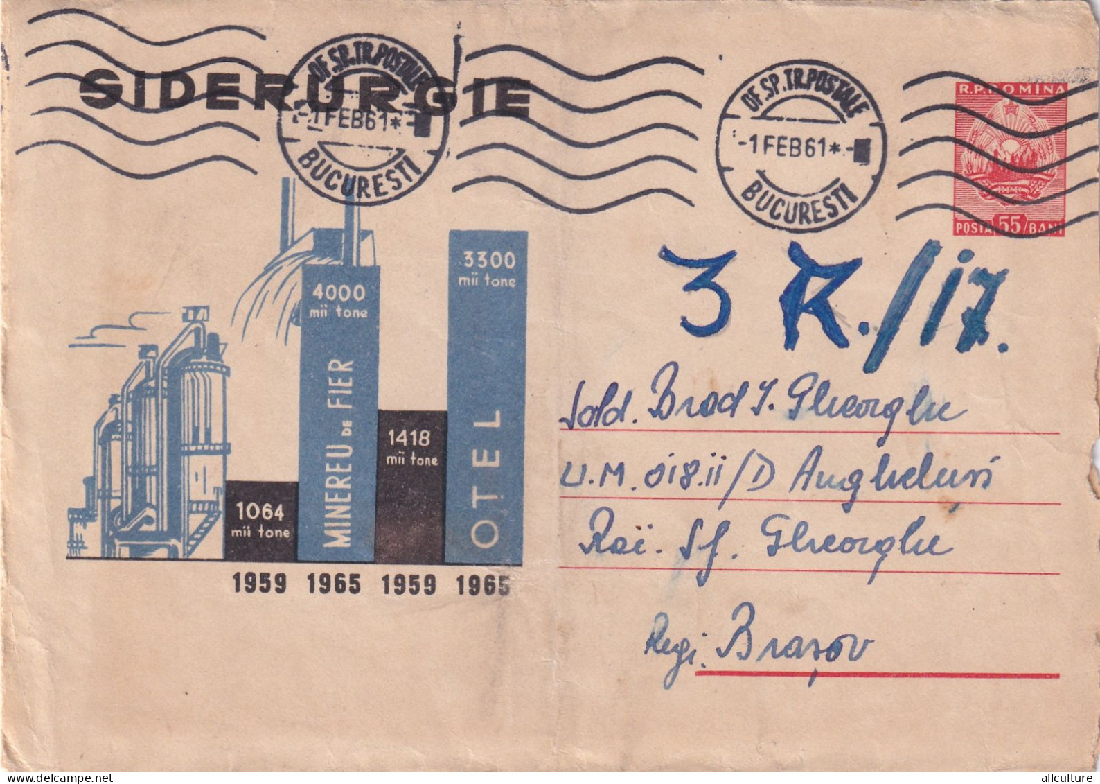 A24626 -  SIDERURGIE STEEL FACTORY INDUSTRY PRODUCTION IRON TO STEEL COVER STATIONERY, STAMPS, 1961  ROMANIA - Entiers Postaux