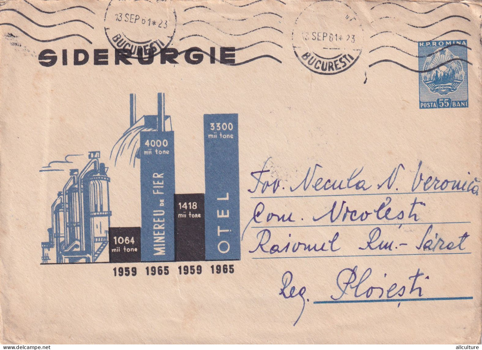 A24634 - STEEL FACTORY SIDERURGIE FROM IRON TO STEEL 1959-1965 , COVER STATIONERY, ENTIER POSTAL ROMANIA - Entiers Postaux