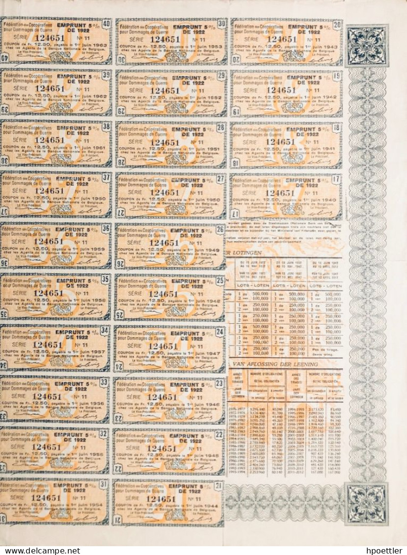 Royaume De Belgique - Emprunt A Lots De Un Milliard De Francs 5 % 1922 - Altri & Non Classificati