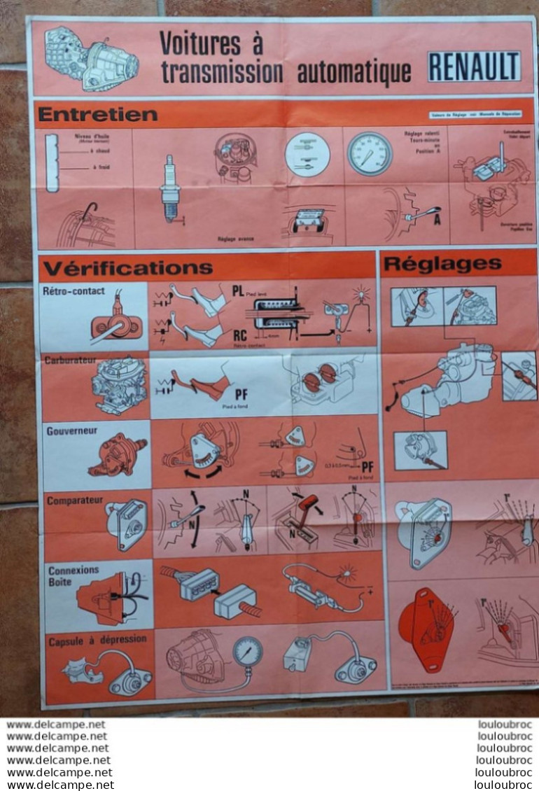 RENAULT AFFICHE DE GARAGE VOITURES A TRANSMISSION AUTOMATIQUE 1972 REGIE NATIONALE DES USINES RENAULT 60X80CM Ref1 - Posters