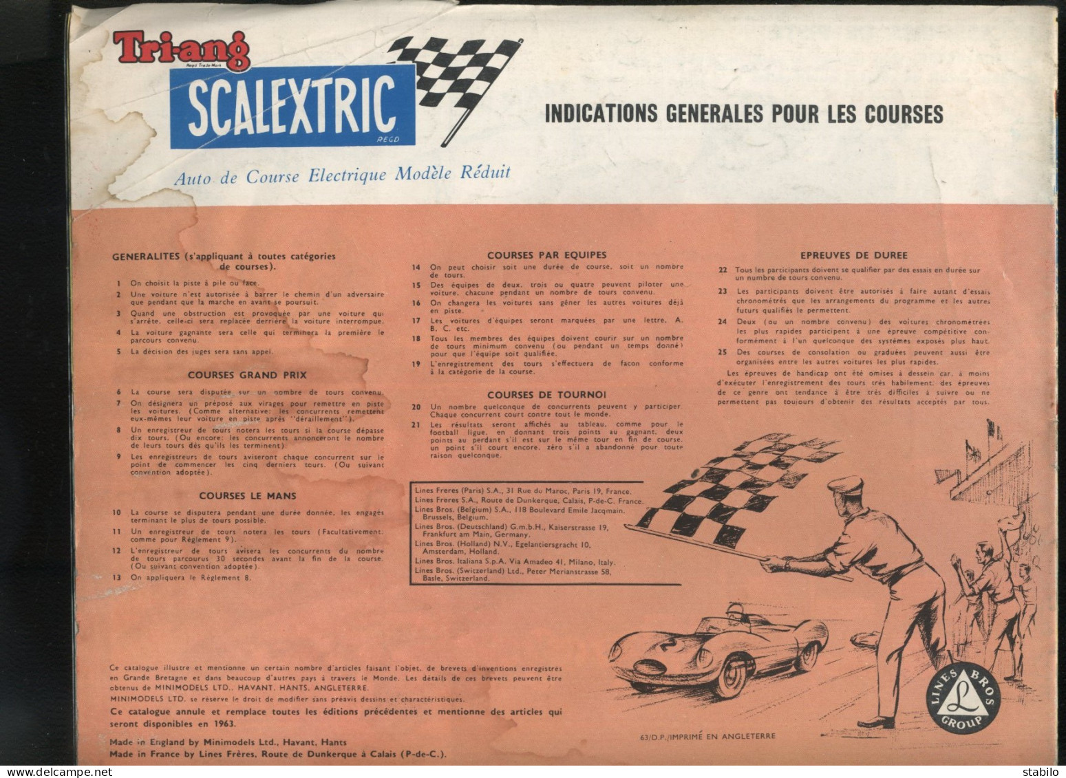 SCALEXTRIC - AUTO DE COURSE ELECTRIQUE MODELE REDUIT - Catalogi