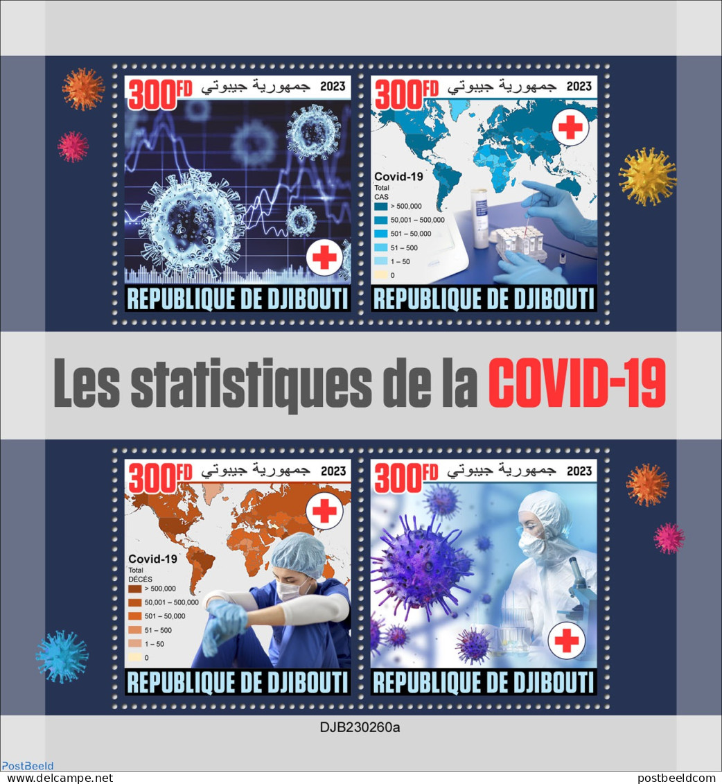 Djibouti 2023 Covid-19, Mint NH, Health - Corona/Covid19 - Corona/Covid19 - Dschibuti (1977-...)
