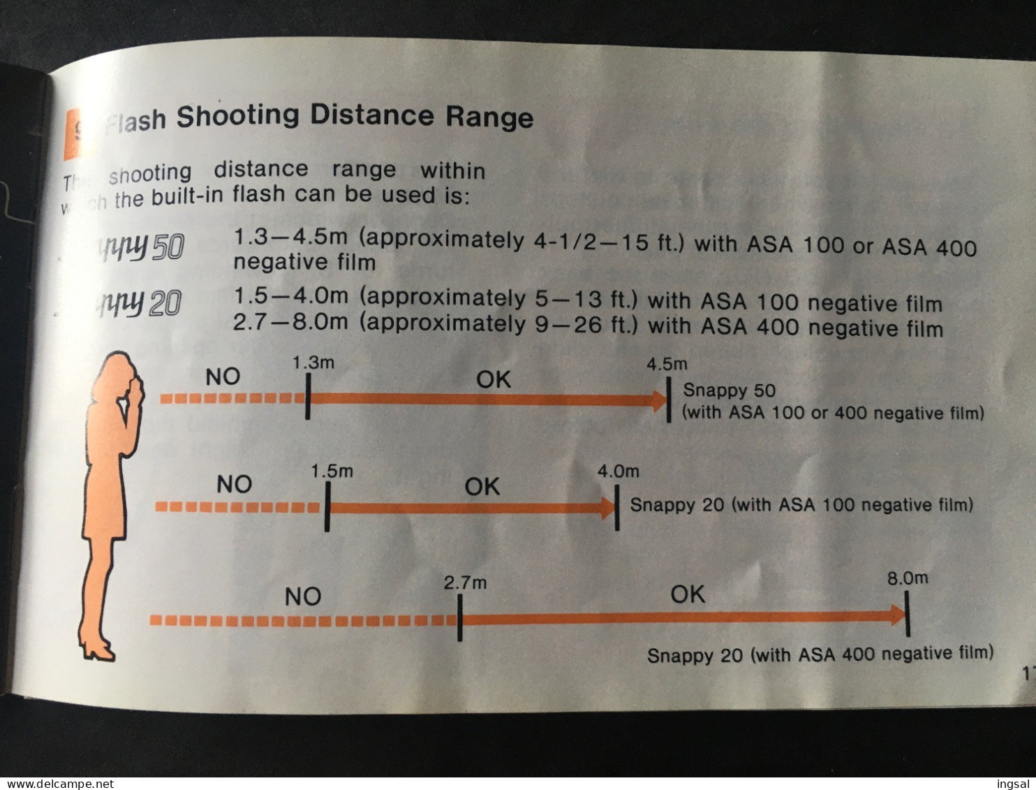 CANON………SNAPPY 50/20…………Instructions Booklet….20 Pages - Fotografía