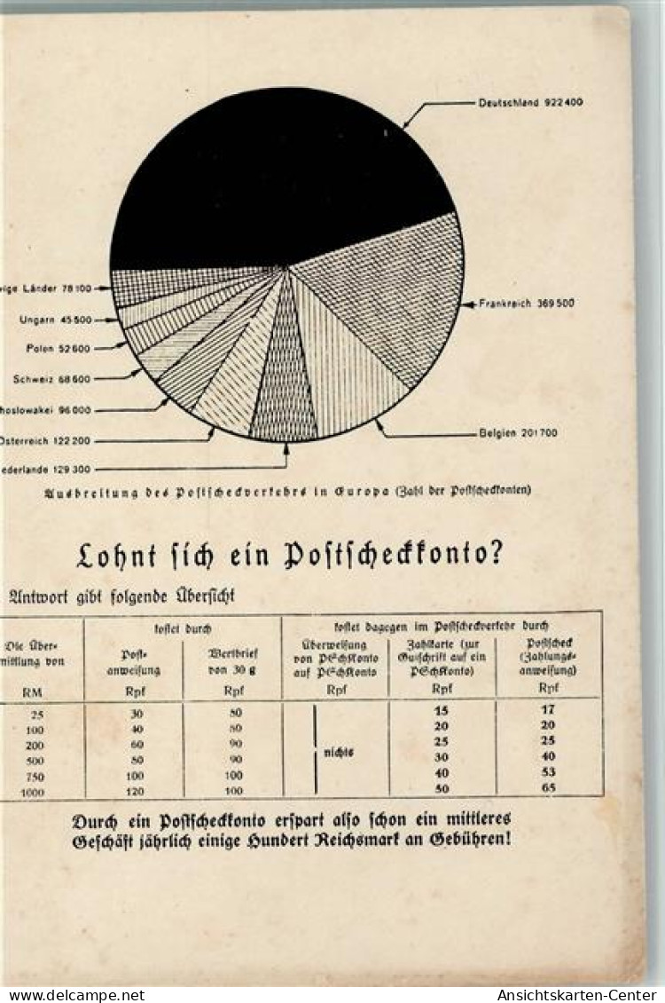 13210004 - Post Deutsche Reichspost In Wort - Otros & Sin Clasificación