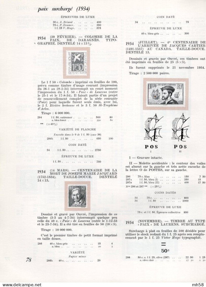 YVERT & TELLIER 1982 - Catalogue spécialisé des timbres de France - Tome II - XXe siècle (1ère partie)