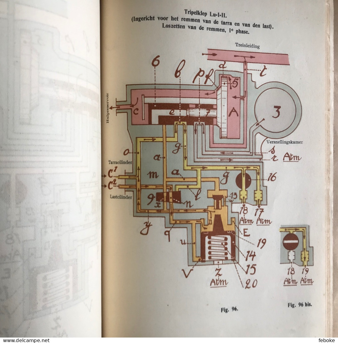 BESCHRIJVENDE HANDLEIDING WESTINGHOUSE REM H. HENNIG NMBS 1930