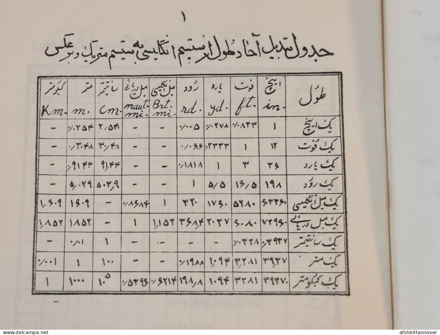 Iran Persian Pahlavi دفترچه مربوط به دانشکده افسری سال ۱۳۳۹   Booklet related to officer college 1961