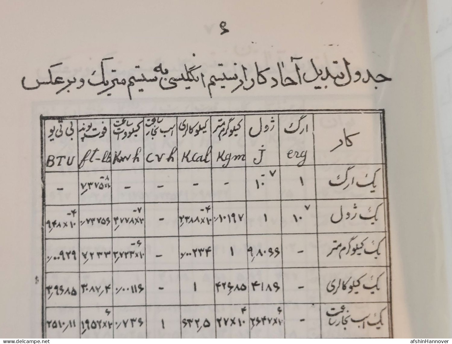 Iran Persian Pahlavi دفترچه مربوط به دانشکده افسری سال ۱۳۳۹   Booklet related to officer college 1961